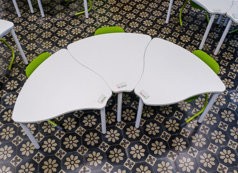 Flexibele klasopstelling