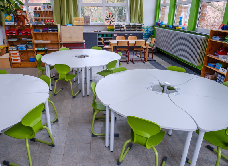 Leerlingtafels groepswerk